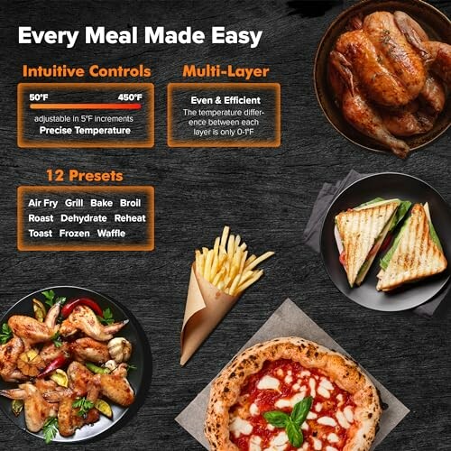 Air fryer options with intuitive controls and presets for various meals.